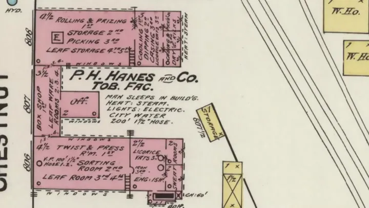 P.H. Hanes Knitting Company